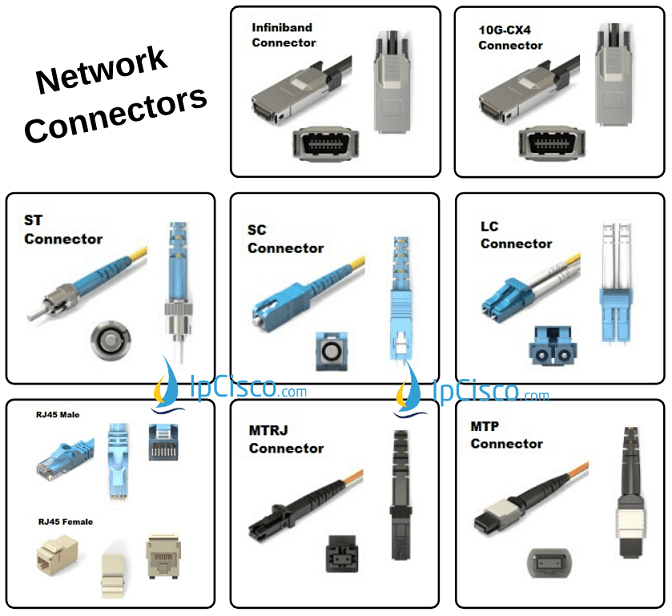 netw5